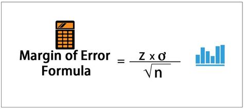 Margin Of Error Formula Margin Of Error Formula