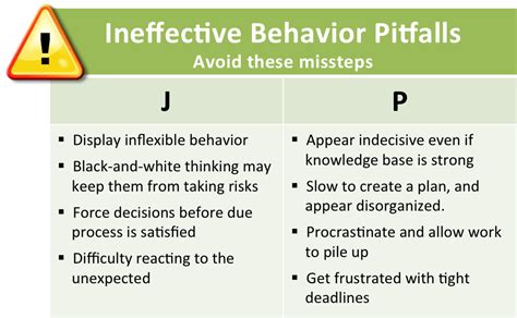 MBTI P vs J Personality Types