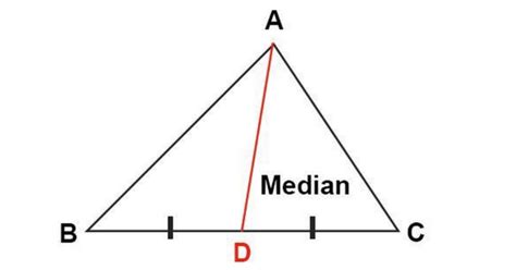 5 Ways Median