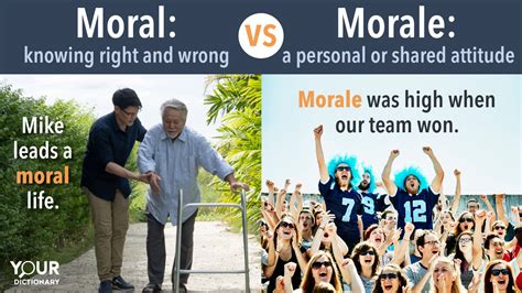 Moral vs Morale: Key Differences