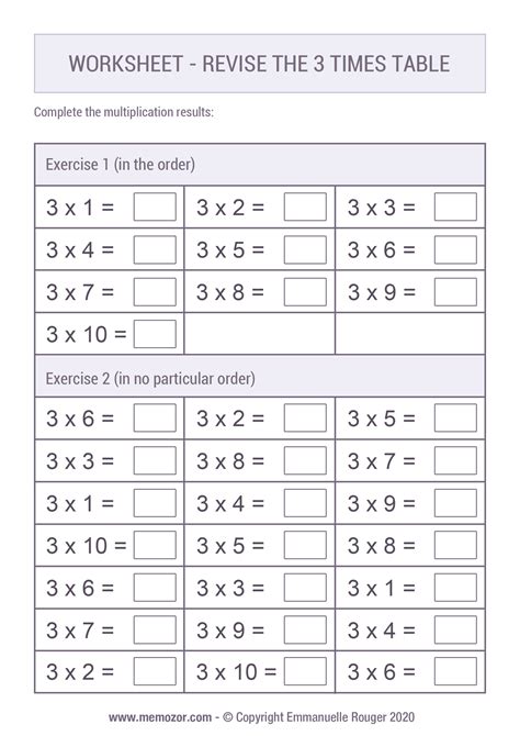 Multiplication Worksheets 3 Times Tables Multiplication Worksheets 3 Times Tables