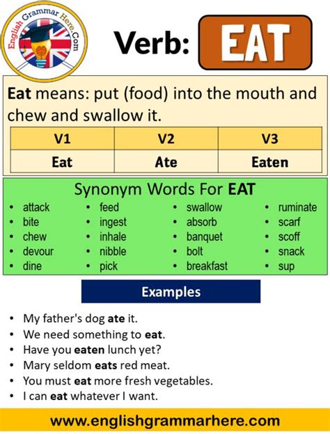 5 Ways to Eat
