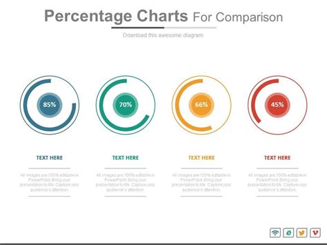 Percentage Conversions Ppt Download Percentage Conversions Ppt Download