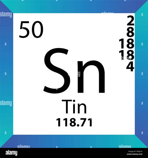 Tin Element Sn In Periodic Table