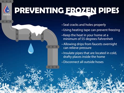 Preventing Frozen Pipes A How To Guide Dwellhack Preventing Frozen Pipes A How To Guide Dwellhack