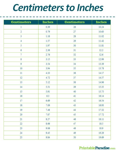 Printable Conversion Chart Inches To Centimeters Printable And Printable Conversion Chart Inches To Centimeters Printable And