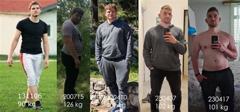 Progress From 113 Kg (249 Lbs) To 101 Kg (223 Lbs) (126Kg, 41% Off Progress From 113 Kg (249 Lbs) To 101 Kg (223 Lbs) (126Kg, 41% Off