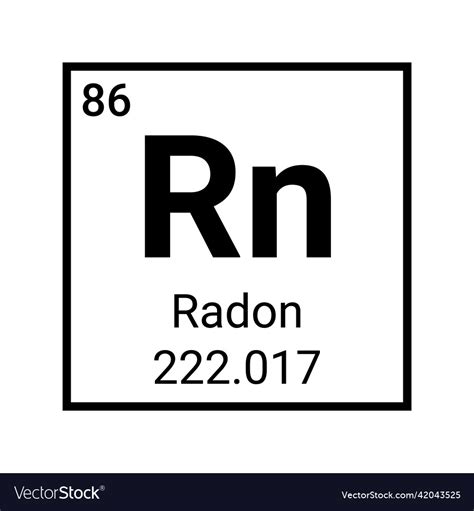 5 Radon Facts