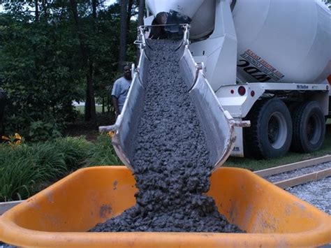 Ready Mix Concrete Ordering Tips Ready Mix Concrete Ordering Tips