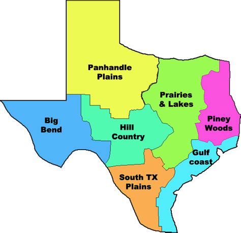 Texas Regions Guide