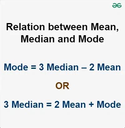 Relation Between Mean Median And Mode With Solved Example Questions Relation Between Mean Median And Mode With Solved Example Questions