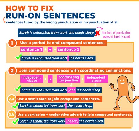 Run On Sentence Why It S Bad And The Best Ways To Fix It Ink Blog Run On Sentence Why It S Bad And The Best Ways To Fix It Ink Blog