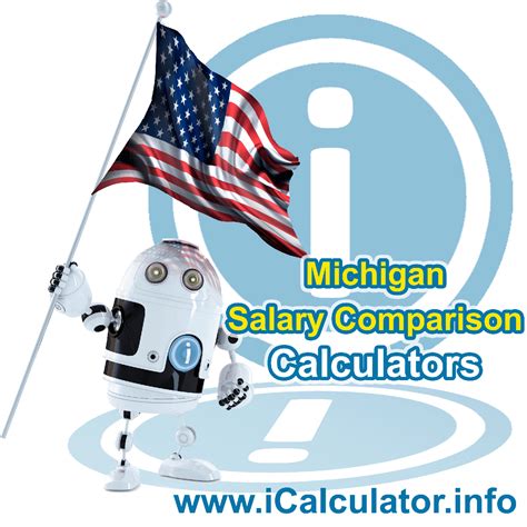 Michigan Salary Calculator Tool