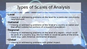 Scale of Analysis in AP Human Geography