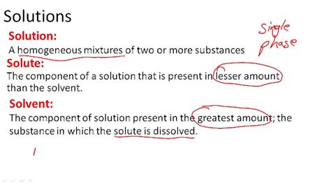 Solute And Solvent Ck 12 Foundation Solute And Solvent Ck 12 Foundation