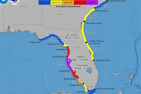 5 Storm Surge Map Tips