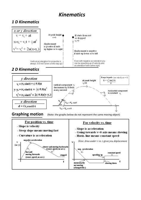Study Tips For Ap Physics 1 Exam Study Tips For Ap Physics 1 Exam