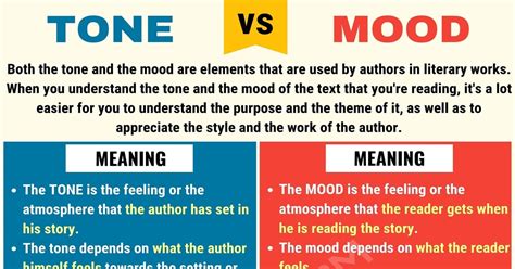 Tone Versus Mood Explained