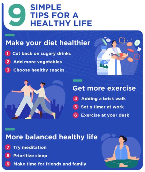 Top Tips For A Healthy Lifestyle Top Ten Habits Of Healthy People Top Tips For A Healthy Lifestyle Top Ten Habits Of Healthy People