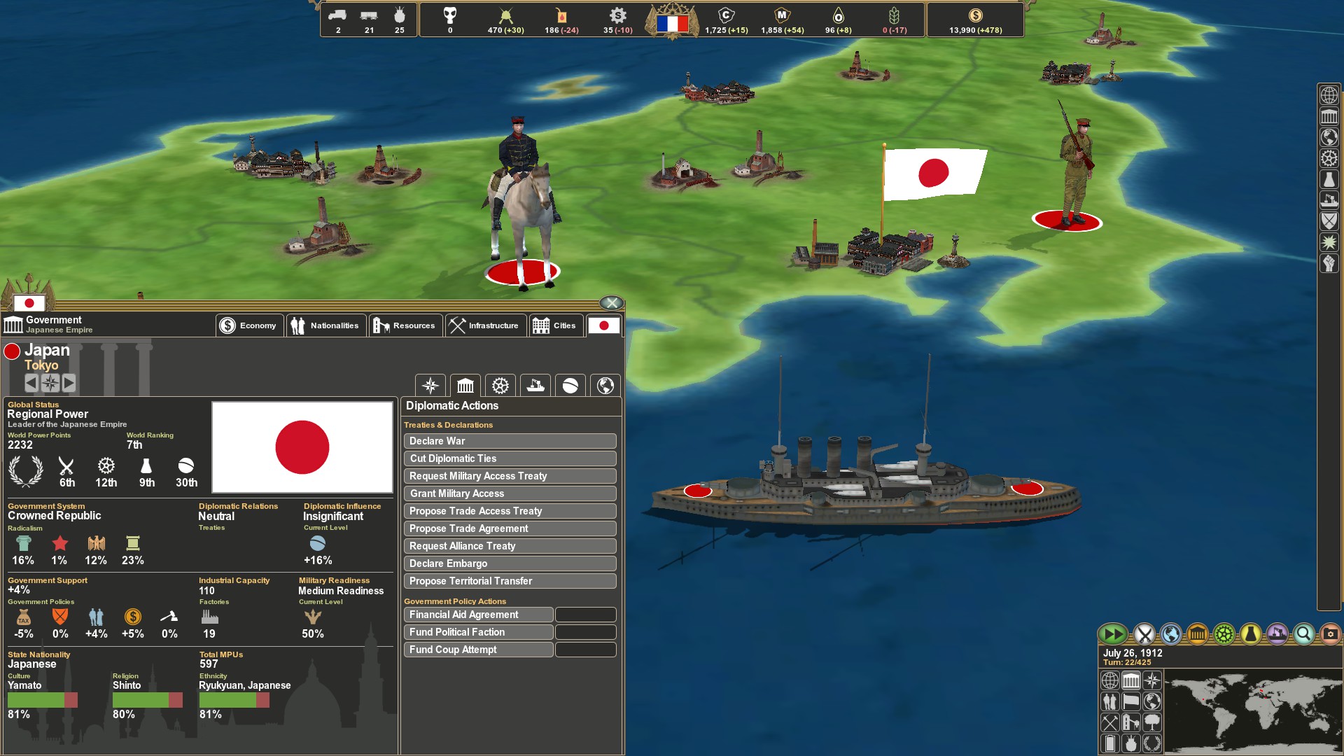 WW1 Total War History