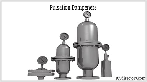 Types Uses And Functions Of Metering Pumps Types Uses And Functions Of Metering Pumps