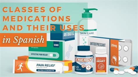 Understanding Medications In English And Spanish University Quiz Quizizz Understanding Medications In English And Spanish University Quiz Quizizz
