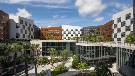University of Miami Dorms Options