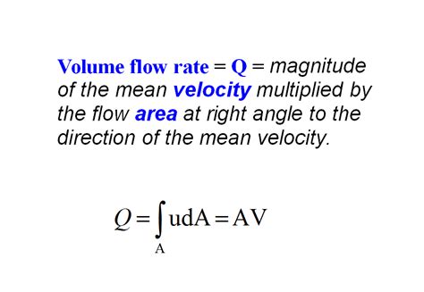 Volume Flow Rate Equation Simplified