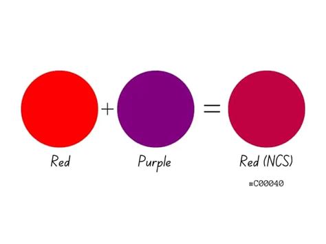 5 Color Combos