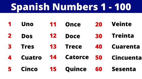 Cien in Spanish is 100