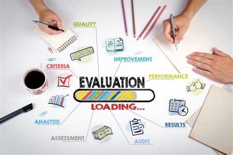 5 Ways Evaluate