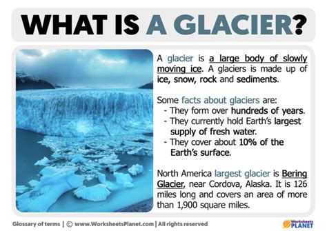 What is Glaciation