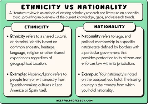 What is Nationality Mean