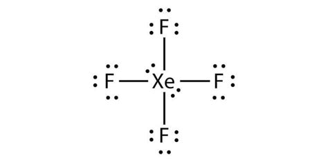 Xef4 Xenon Tetrafluoride Molecular Geometry Lewis Structure And Xef4 Xenon Tetrafluoride Molecular Geometry Lewis Structure And