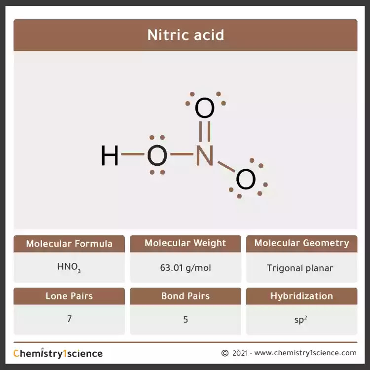 Xeo3 Lewis Structure Molecular Geometry Polar Or Nonpolar Hybridization Xeo3 Lewis Structure Molecular Geometry Polar Or Nonpolar Hybridization