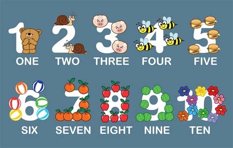 You Have Already Learned Numbers 0 30 Ppt Download